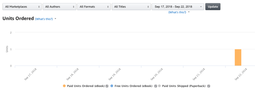 Screen Shot one sale for the week.png