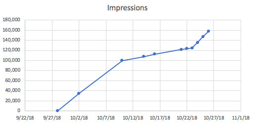 Screen Shot 2018-10-26 at 8.48.30 AM.png