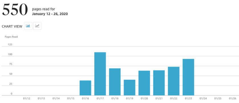 Screen Shot 2020-01-26 at 1.22.56 PM